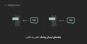 پیامک نظیر به نظیر