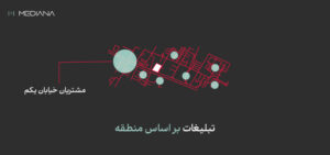 ارسال اس ام اس انبوه منطقه ای