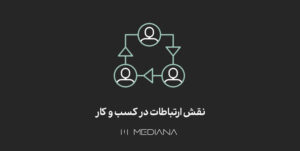 12-azar-نقش-ارتباطات-در-کسب-و-کار