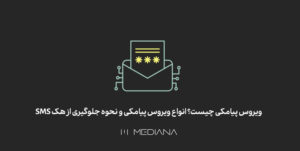 همه چیز درباره ویروس پیامکی