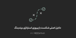 استراتژی برندینگ